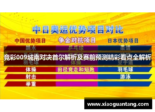 竞彩009城南对决首尔解析及赛前预测精彩看点全解析